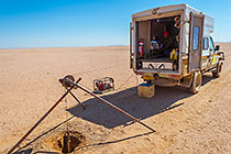 measuring radioactivity