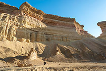 Chanan taking photo of sandstone rock formation in canyon